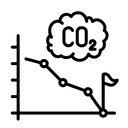 Emission & Sustainability Tracking