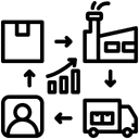 Logistics & Fuel Supply Chain Optimization