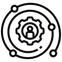 Centralized Operations Control