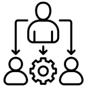 Third-Party Integration Support