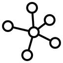 Compliance & Regulation Automation