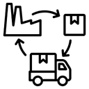 Automated Distribution & Logistics