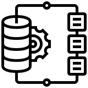 Data Integrity & Compliance Protection